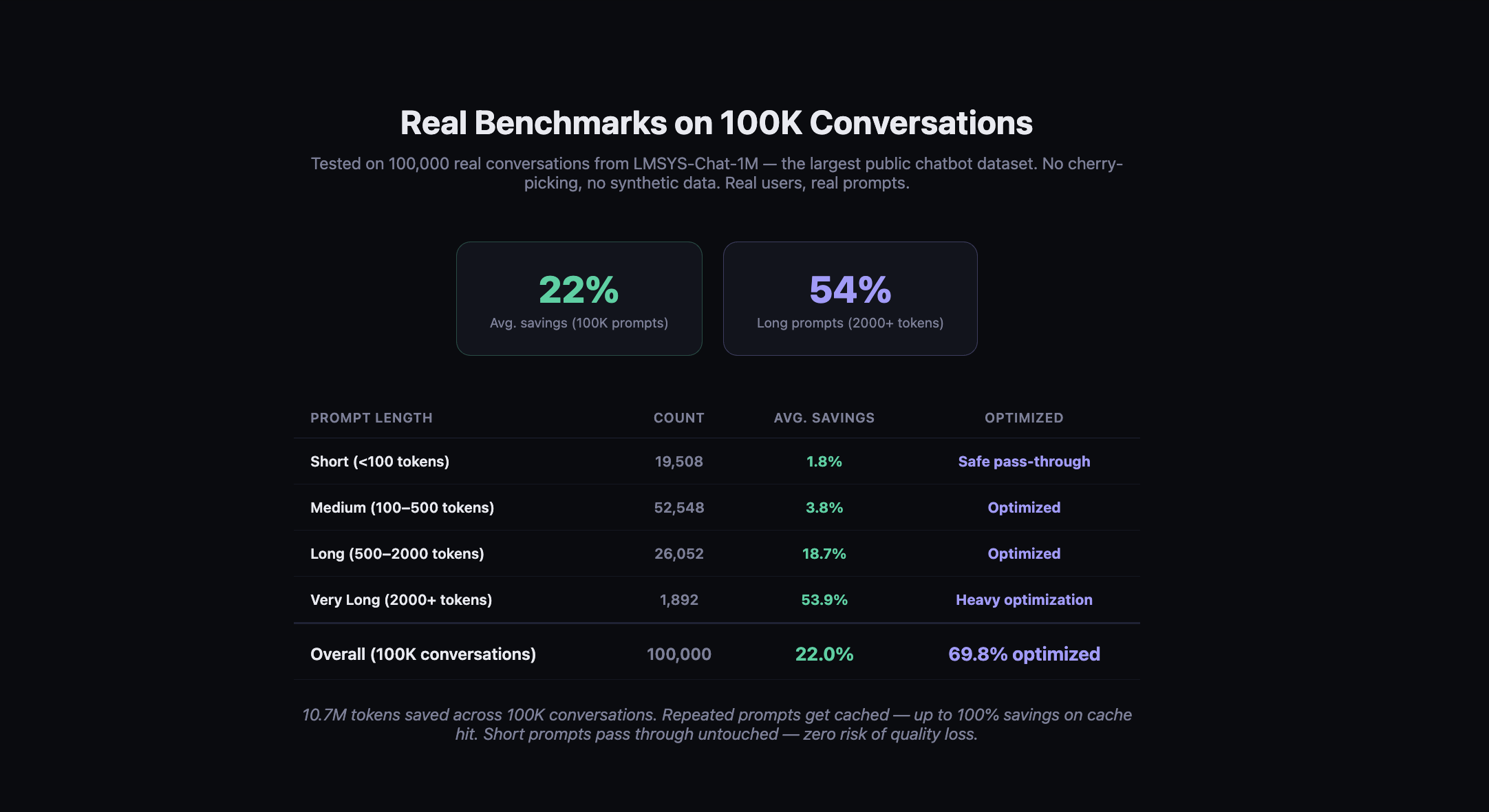 PithToken gallery image