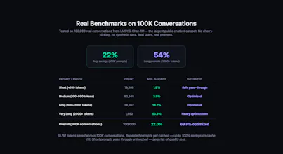 PithToken gallery image