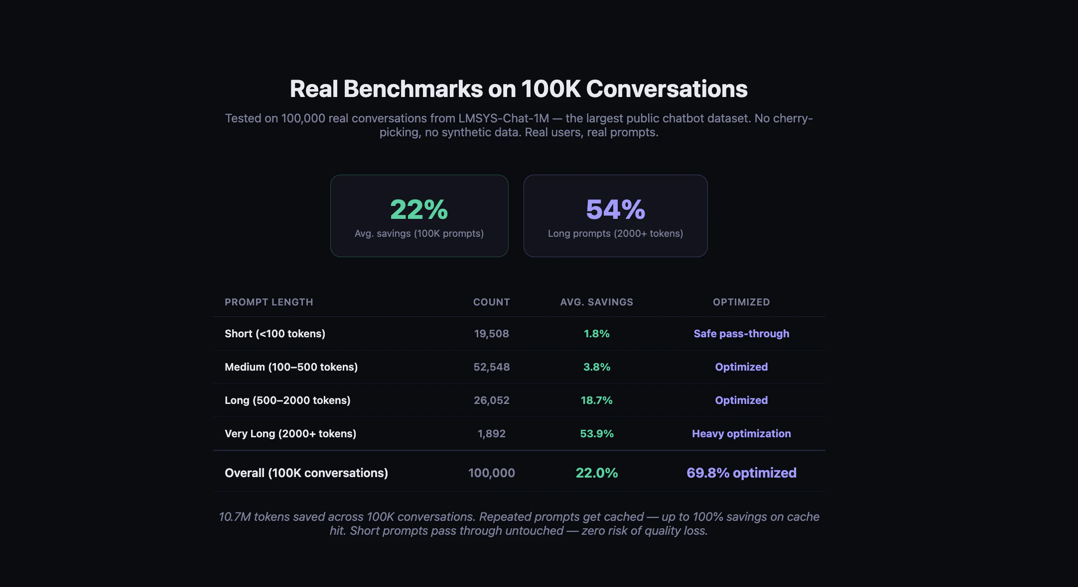 PithToken screenshot 3