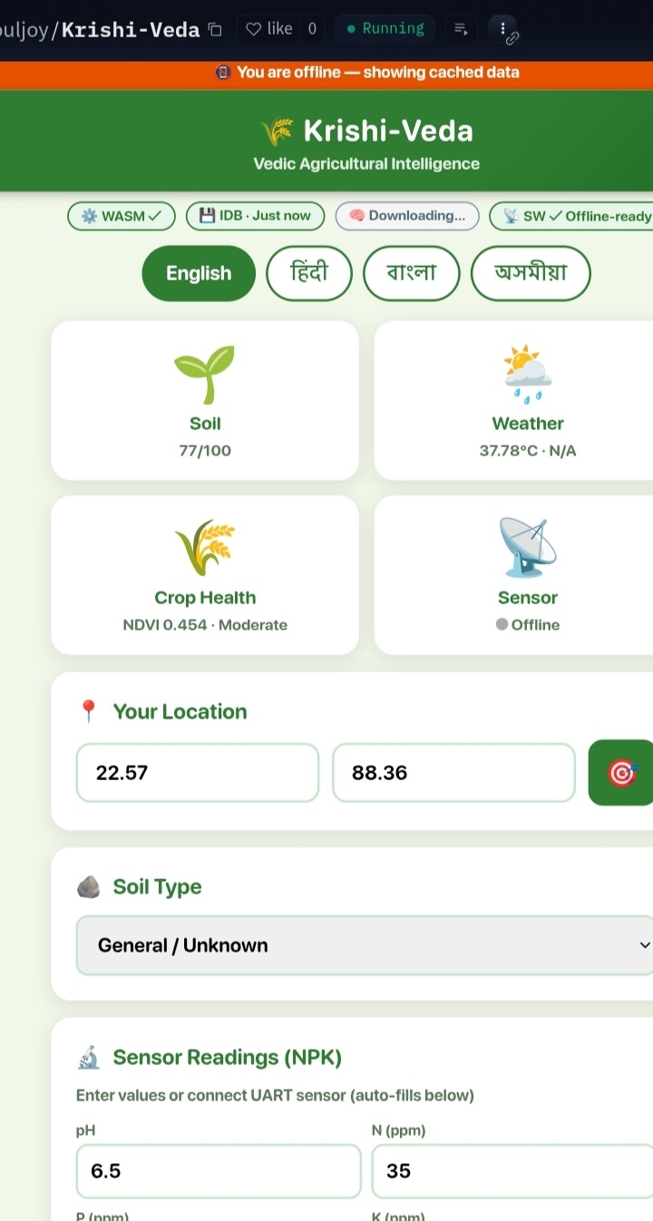 Krishi Veda gallery image