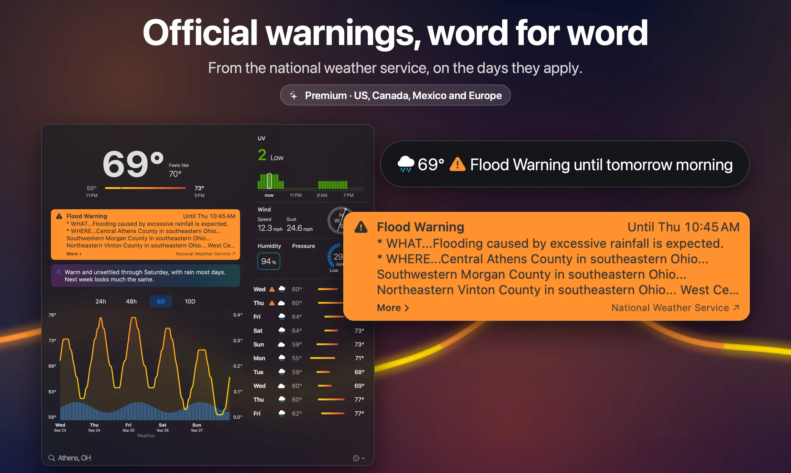 Big Weather gallery image