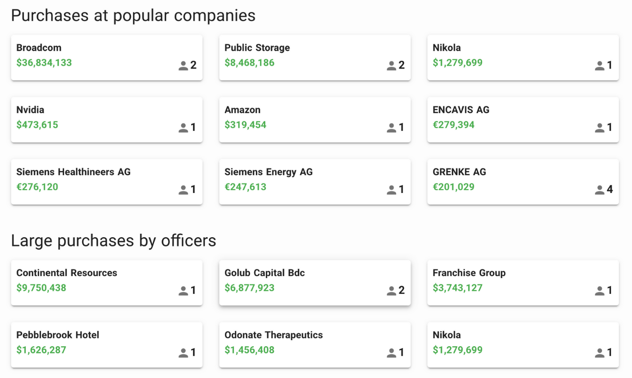 Insider Trades gallery image