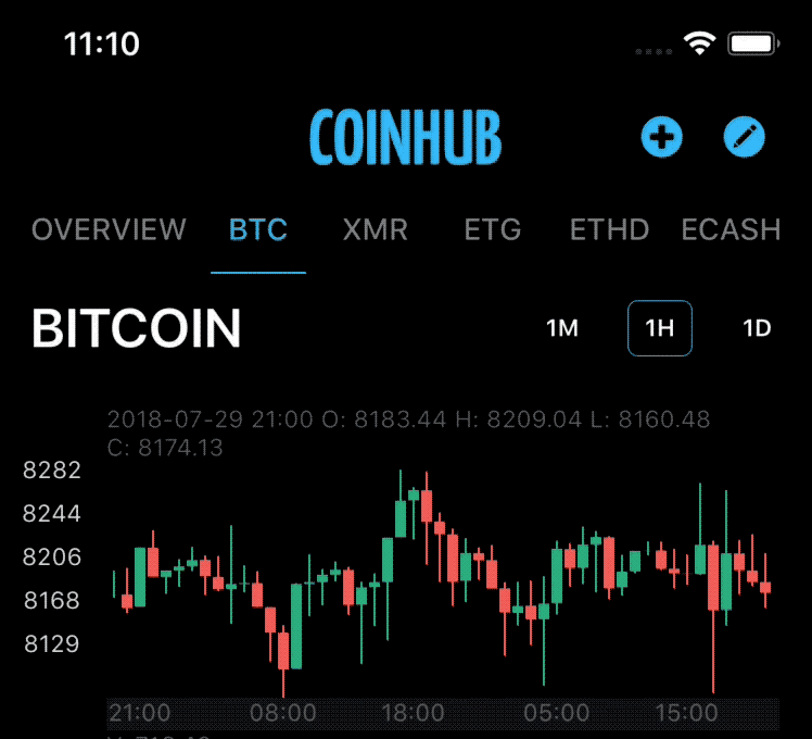 CoinHub Terminal 2.0