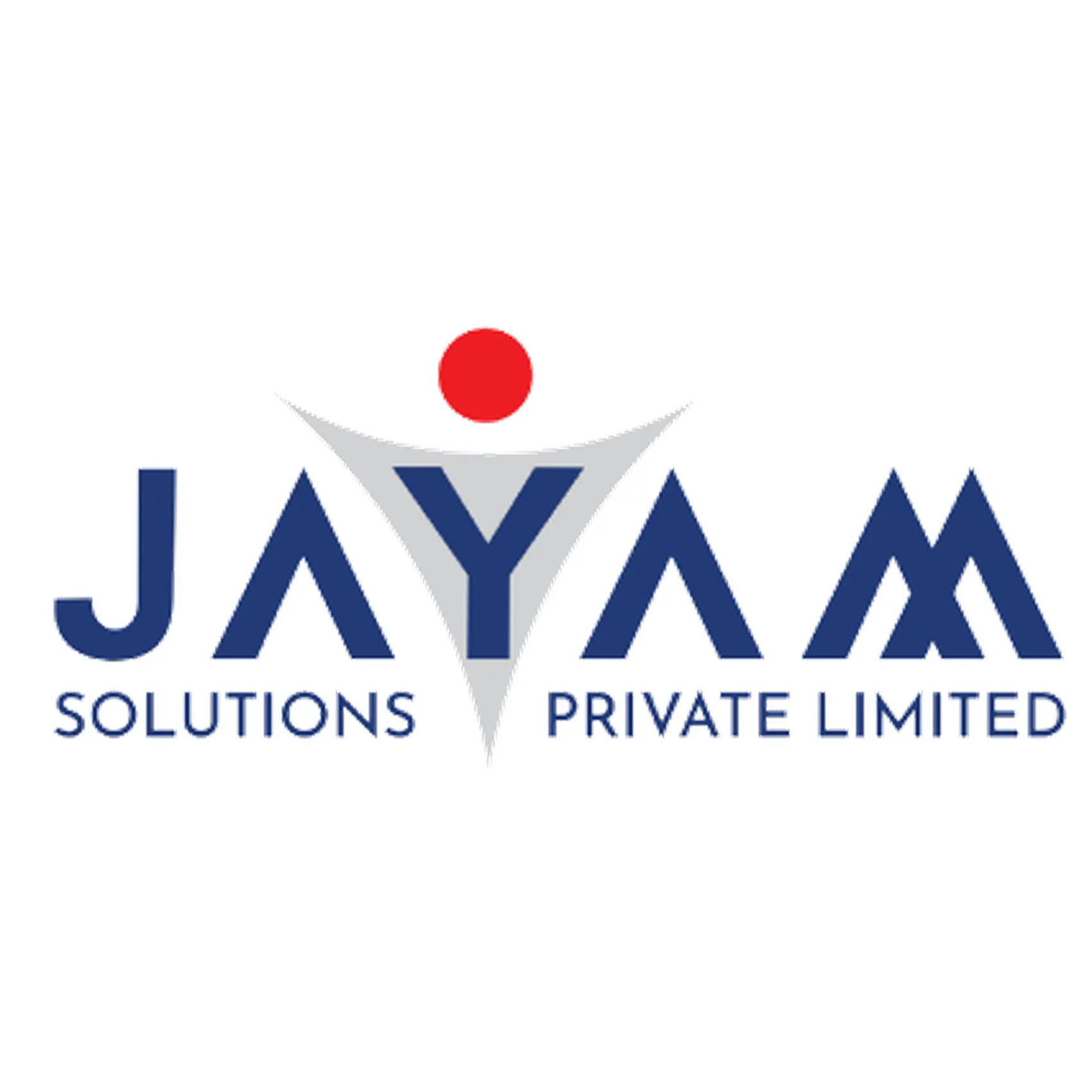 WIN Core Banking Solution