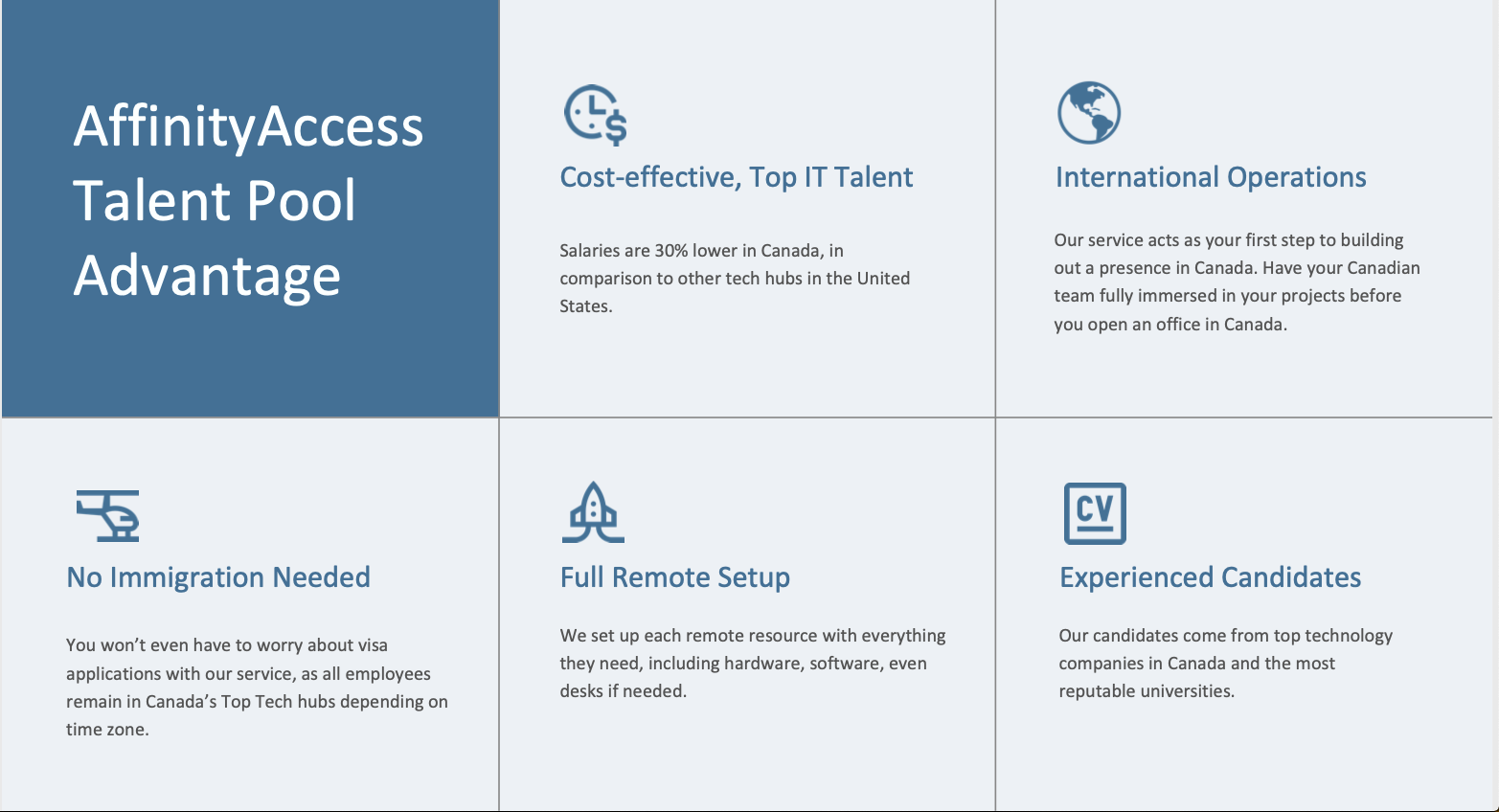 Affinity Access gallery image