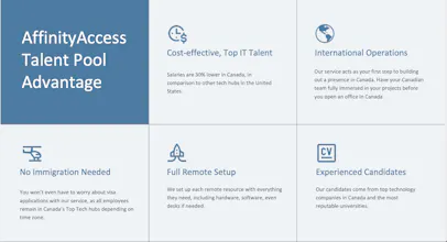 Affinity Access gallery image