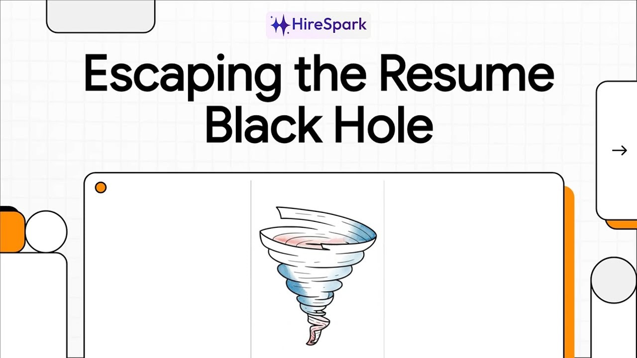 AptlyHired (Formerly HireSpark) gallery image