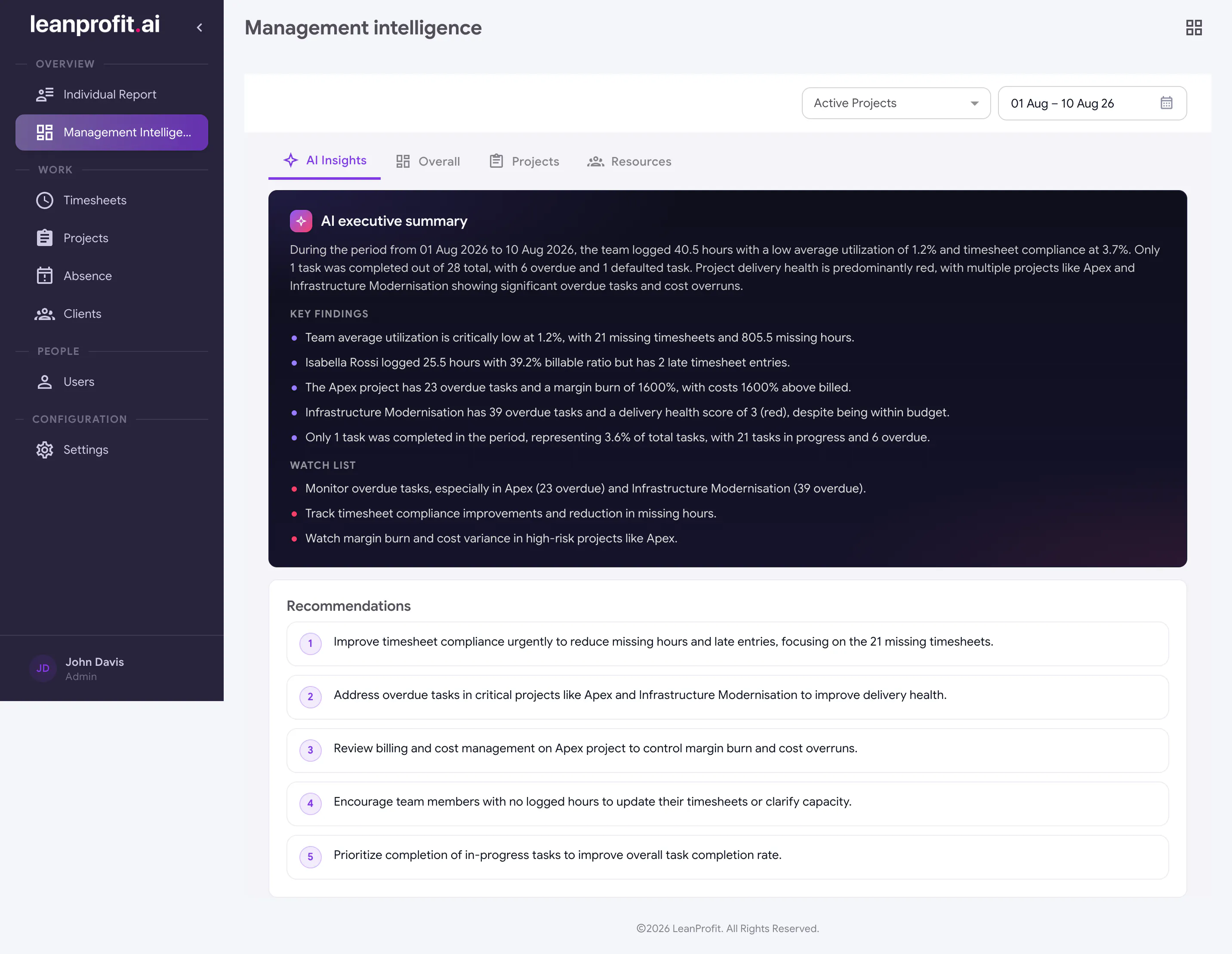LeanProfit AI gallery image