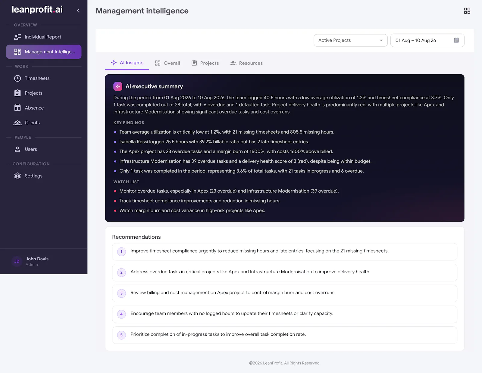 LeanProfit AI screenshot 11