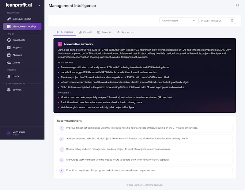 LeanProfit AI screenshot 11