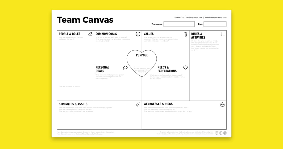 Team Canvas media 1