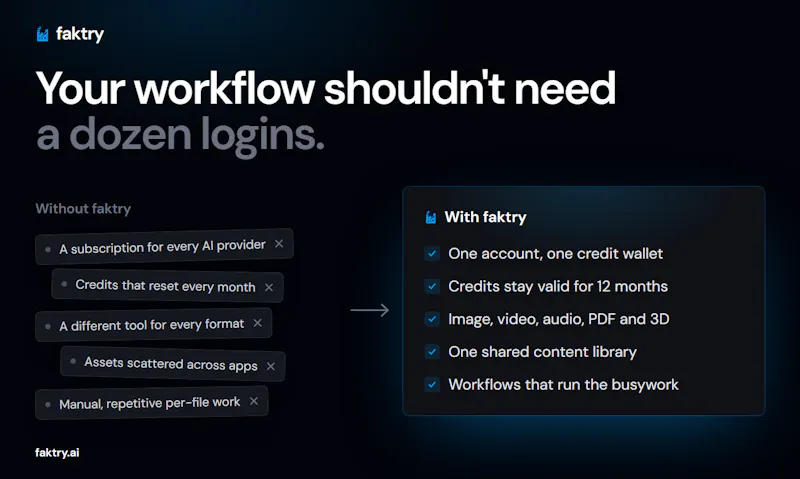 faktry AI Content & Media Workbench screenshot 3