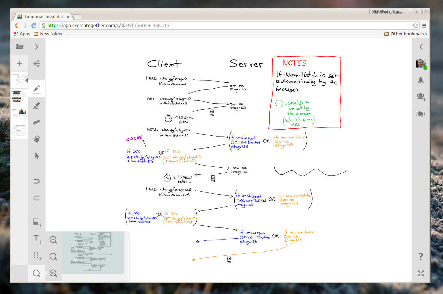 SketchTogether gallery image