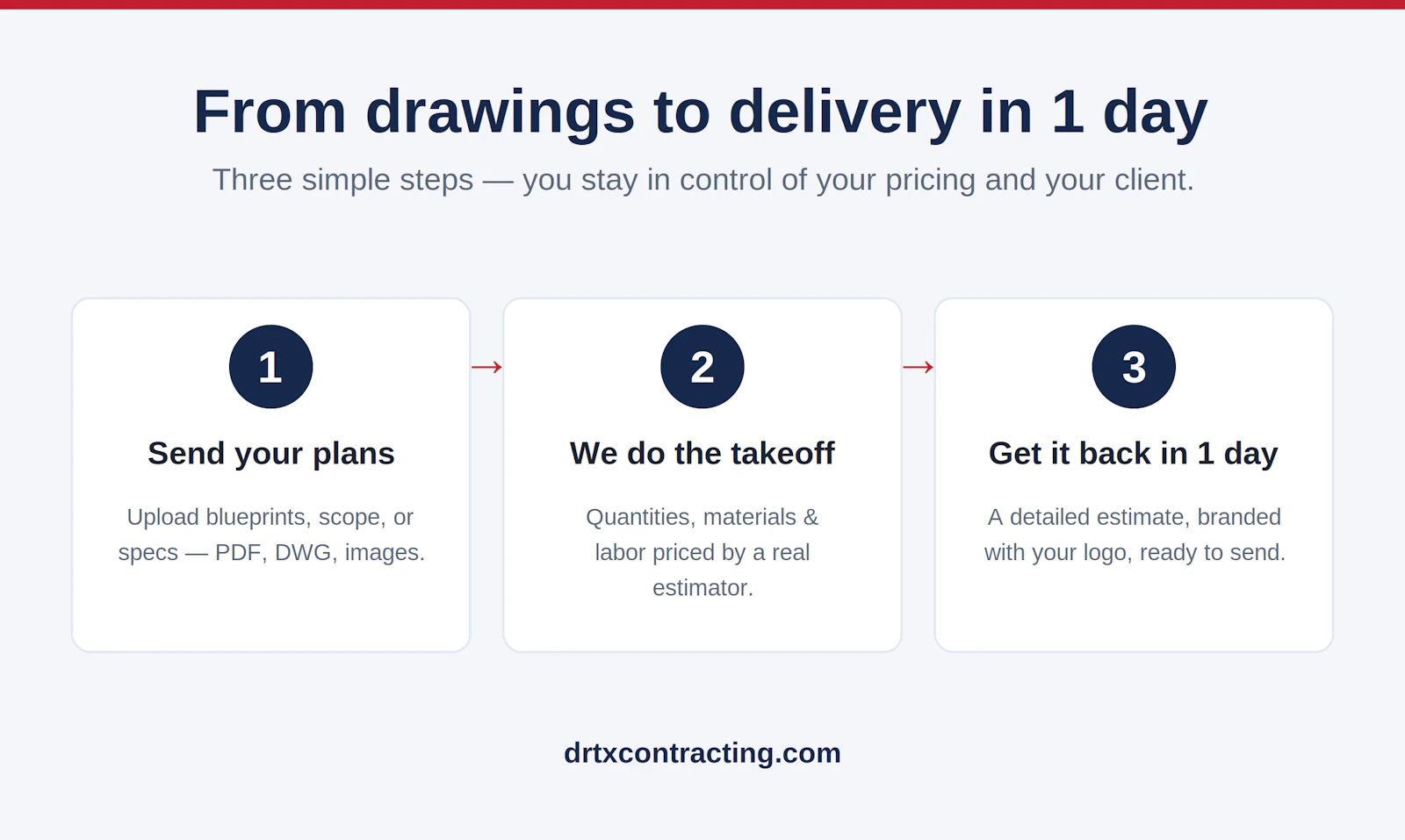 DRTX Estimating screenshot 3