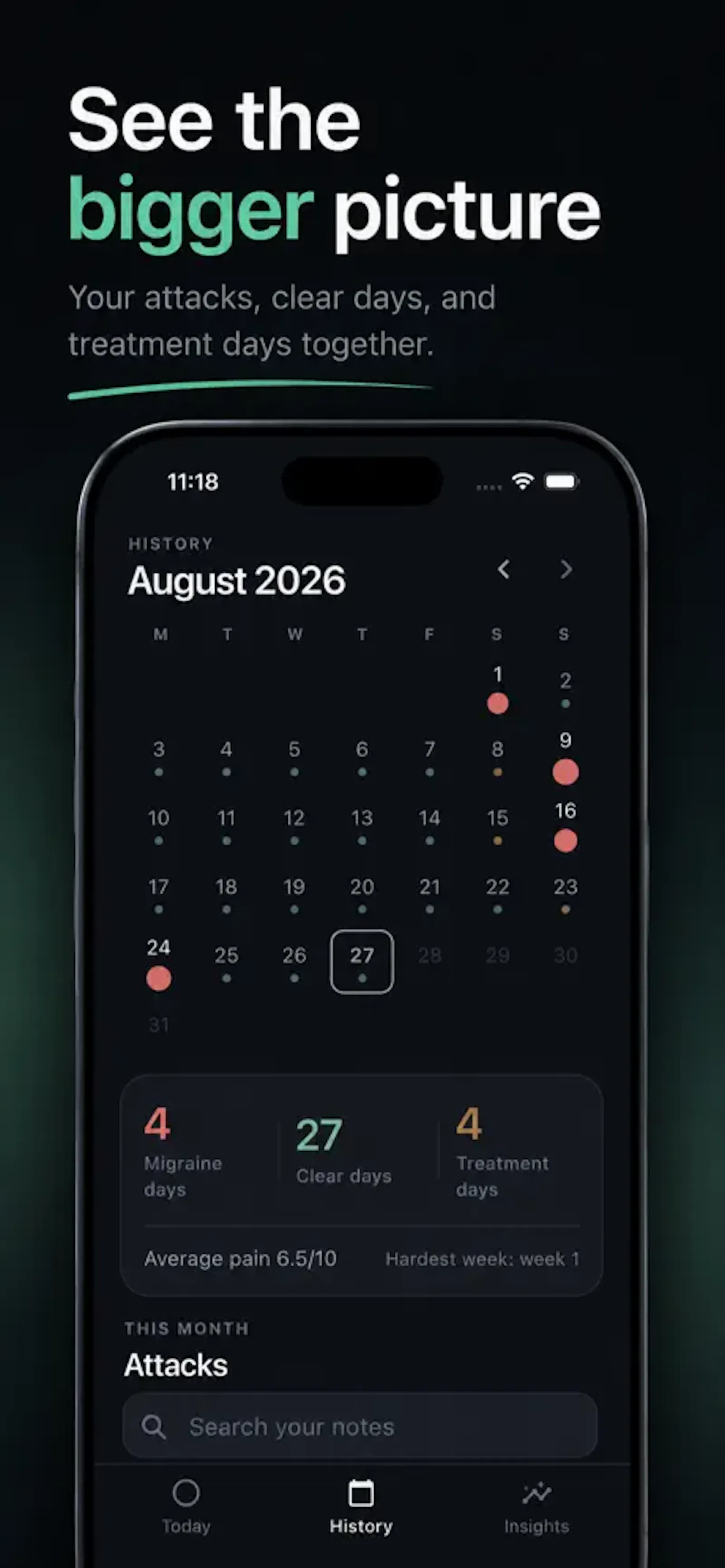 MigrainePhase: Headache Diary screenshot 2
