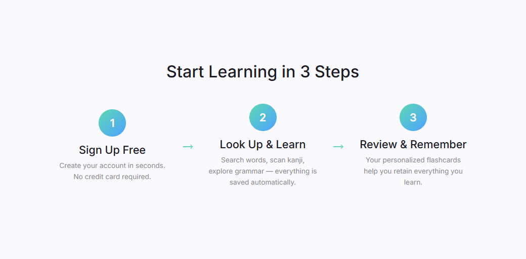 Japanese Dictionary gallery image