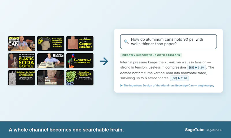 SageTube screenshot 2