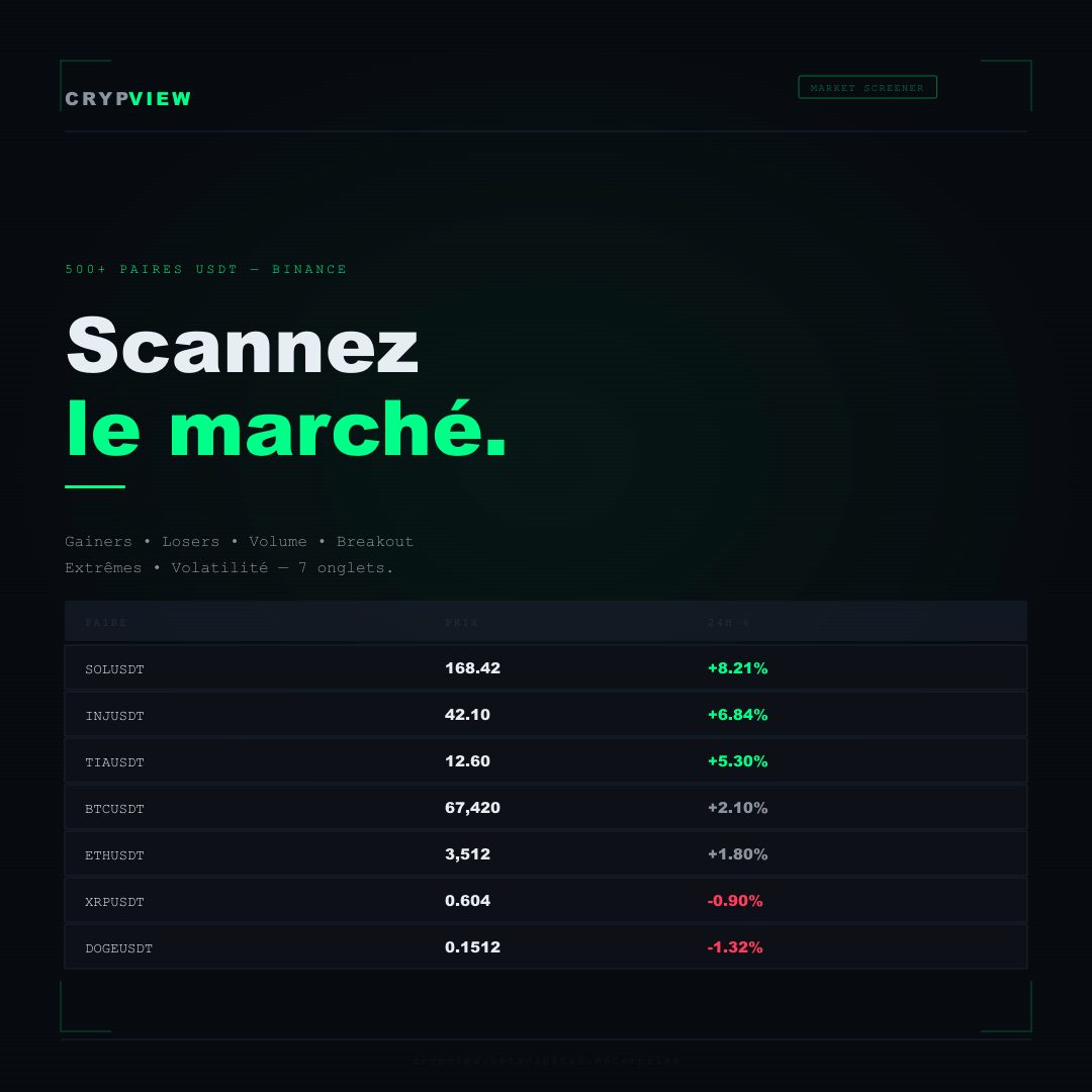 CrypView gallery image