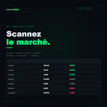 CrypView gallery image