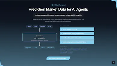 EventGraph gallery image