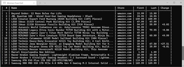 Price Tracker by Relbis Labs gallery image
