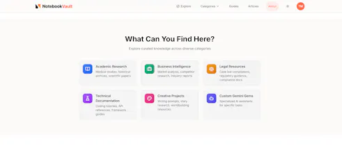 NotebookVault gallery image