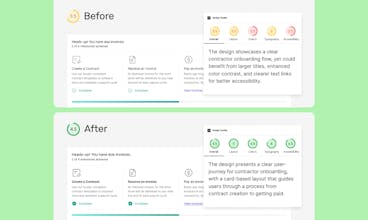 Design-Buddy-Plugin-Dashboard zur Anzeige von objektiven Bewertungen, um den Fortschritt und die Verbesserung des Designs nachzuverfolgen.