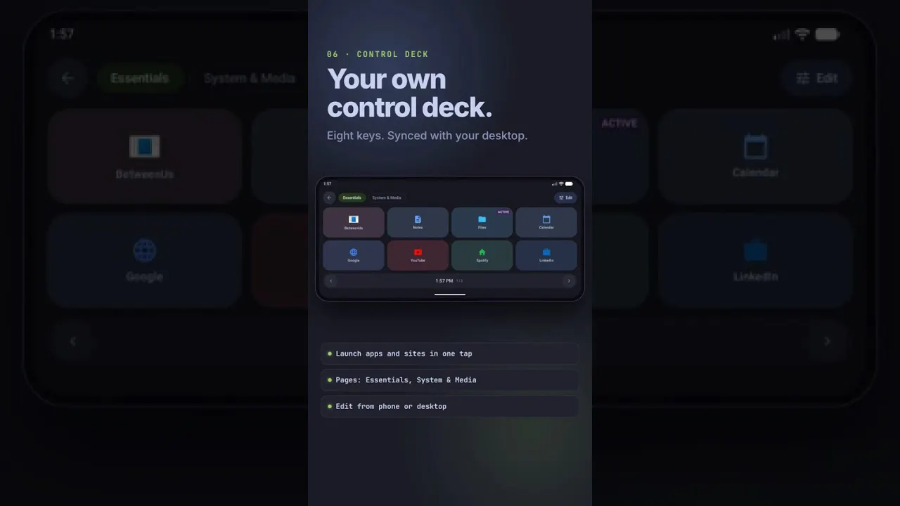 Switchboard gallery image