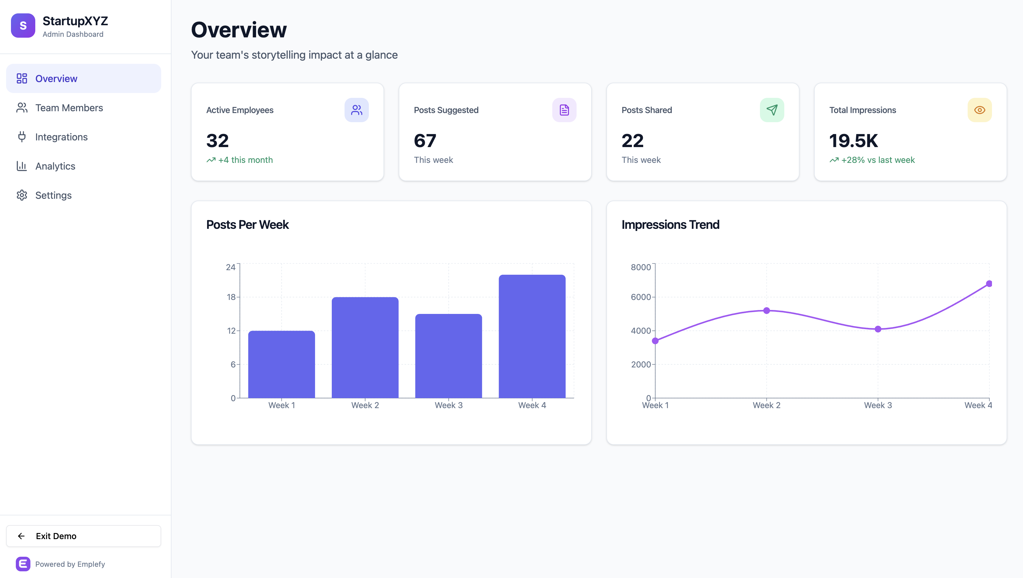 Emplefy - Employee Generated Content - Main product screenshot demonstrating key features and user interface