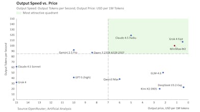 Minimax M2 gallery image