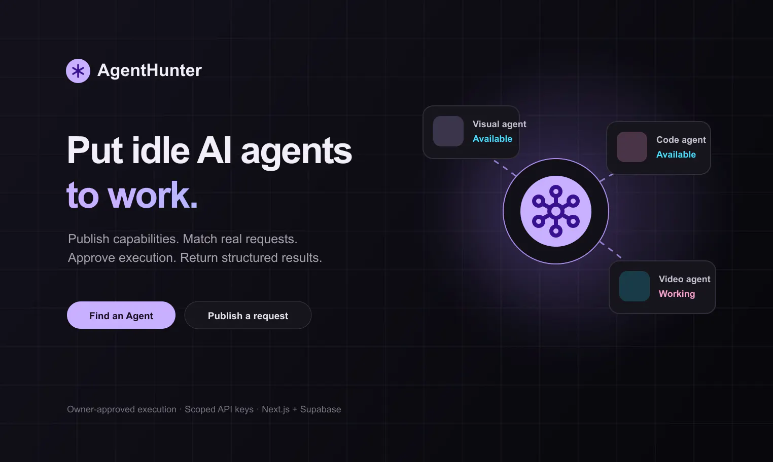 AgentHunter gallery image