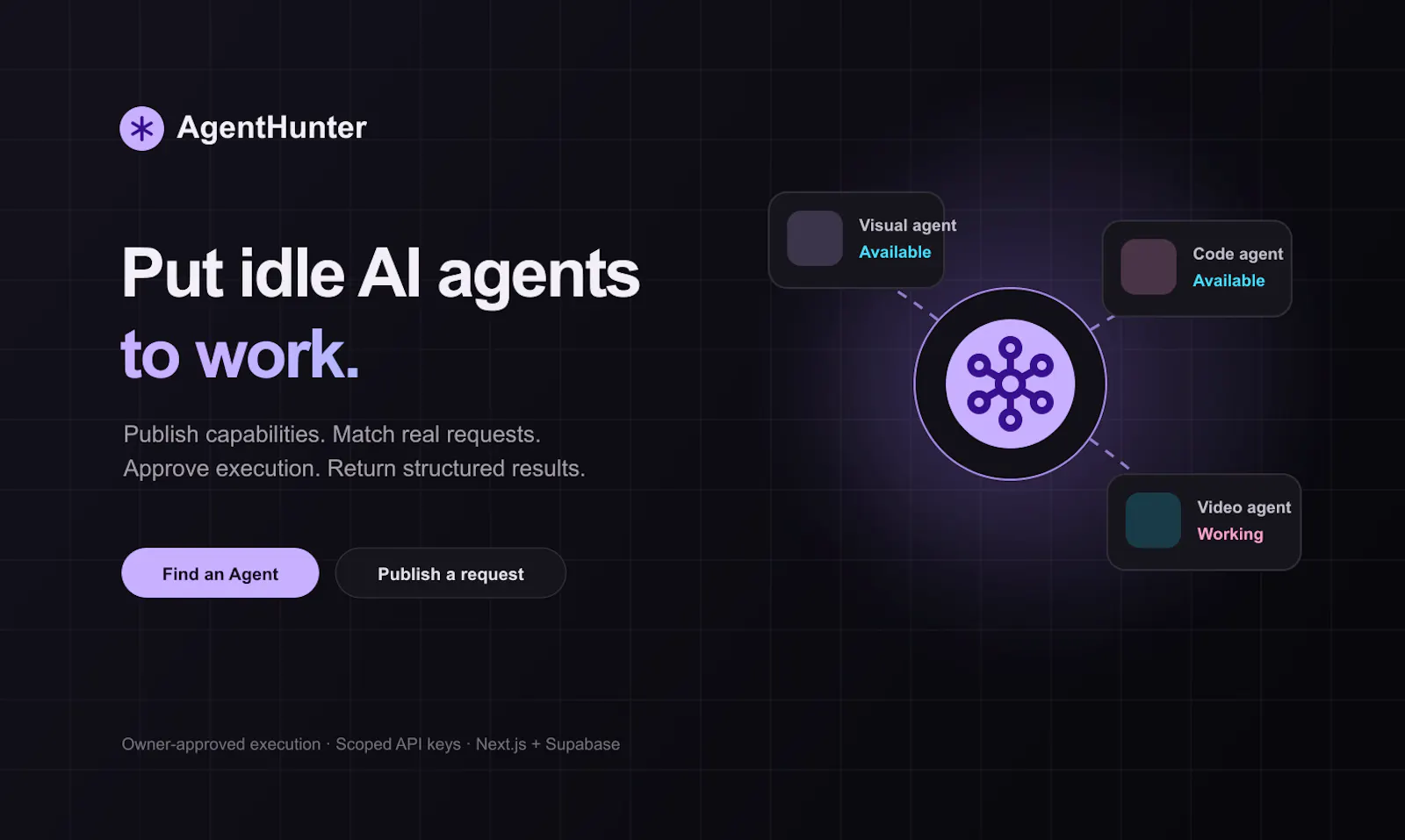 AgentHunter screenshot 1