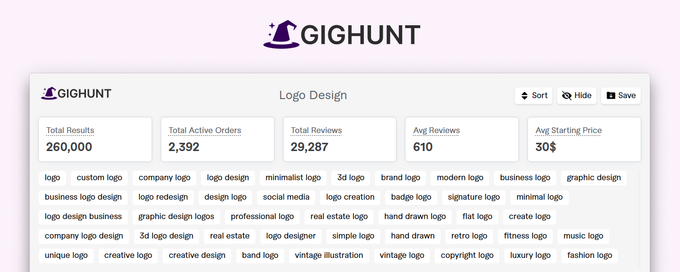 gighunt media 1