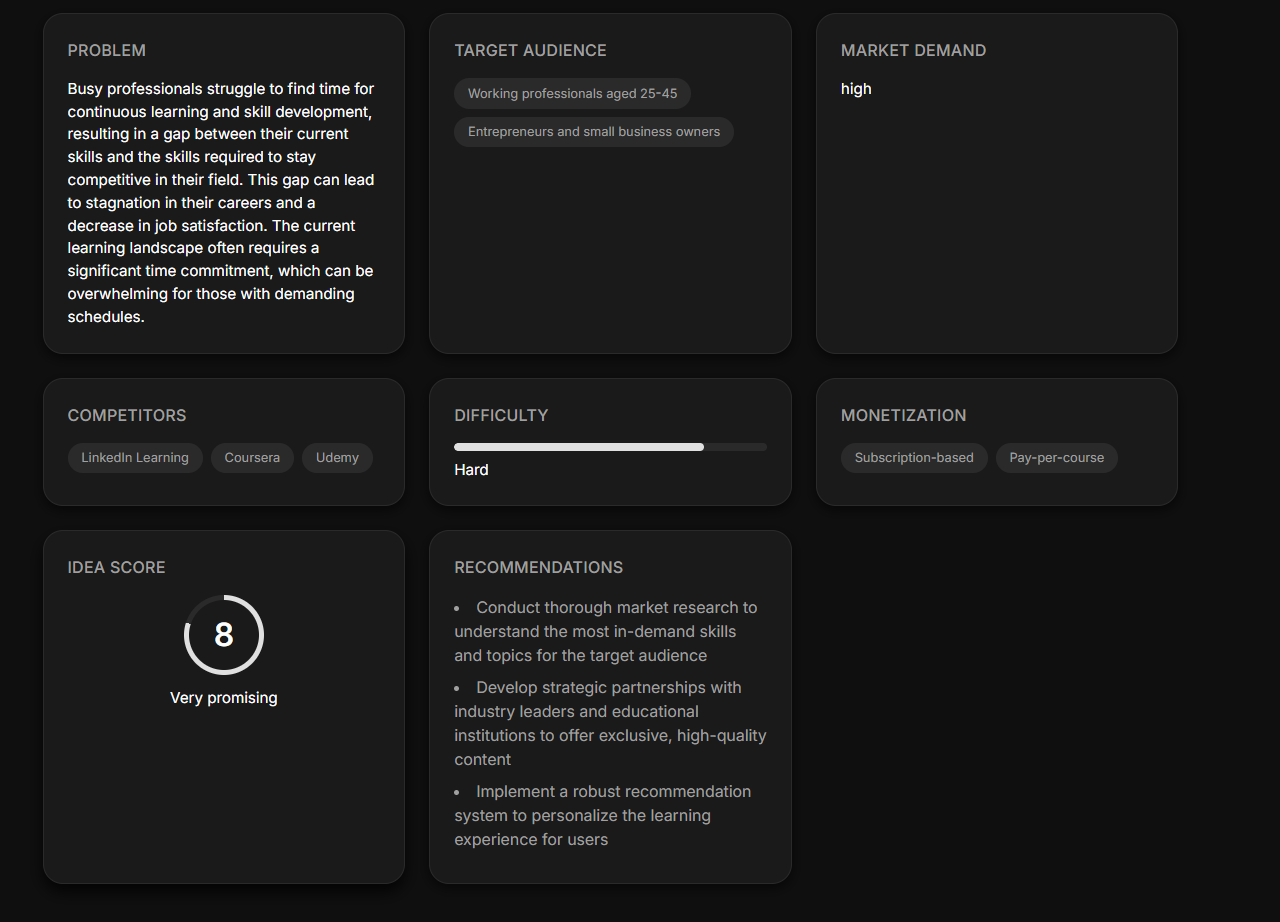 Checkidea gallery image