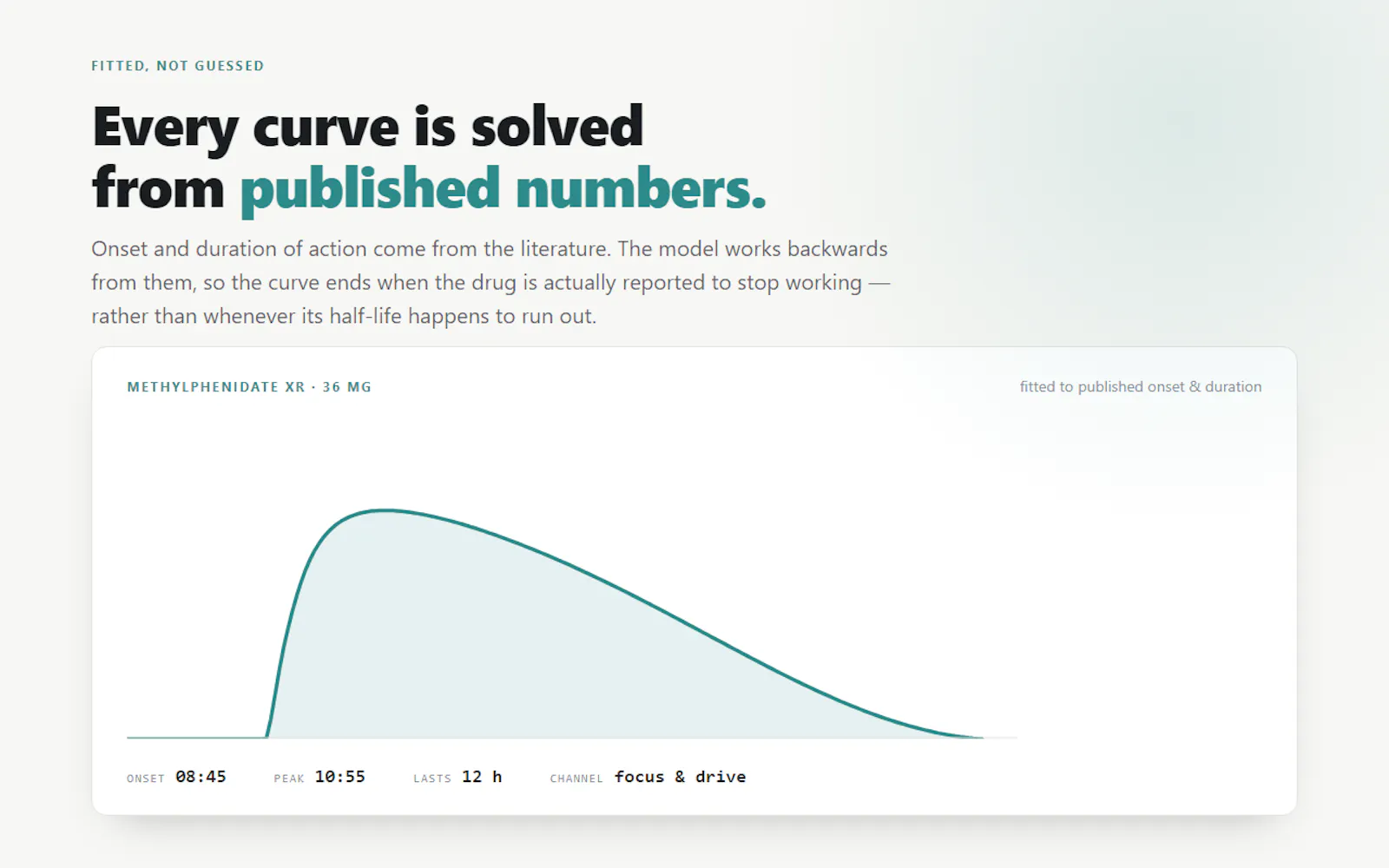 Effect Curve screenshot 4