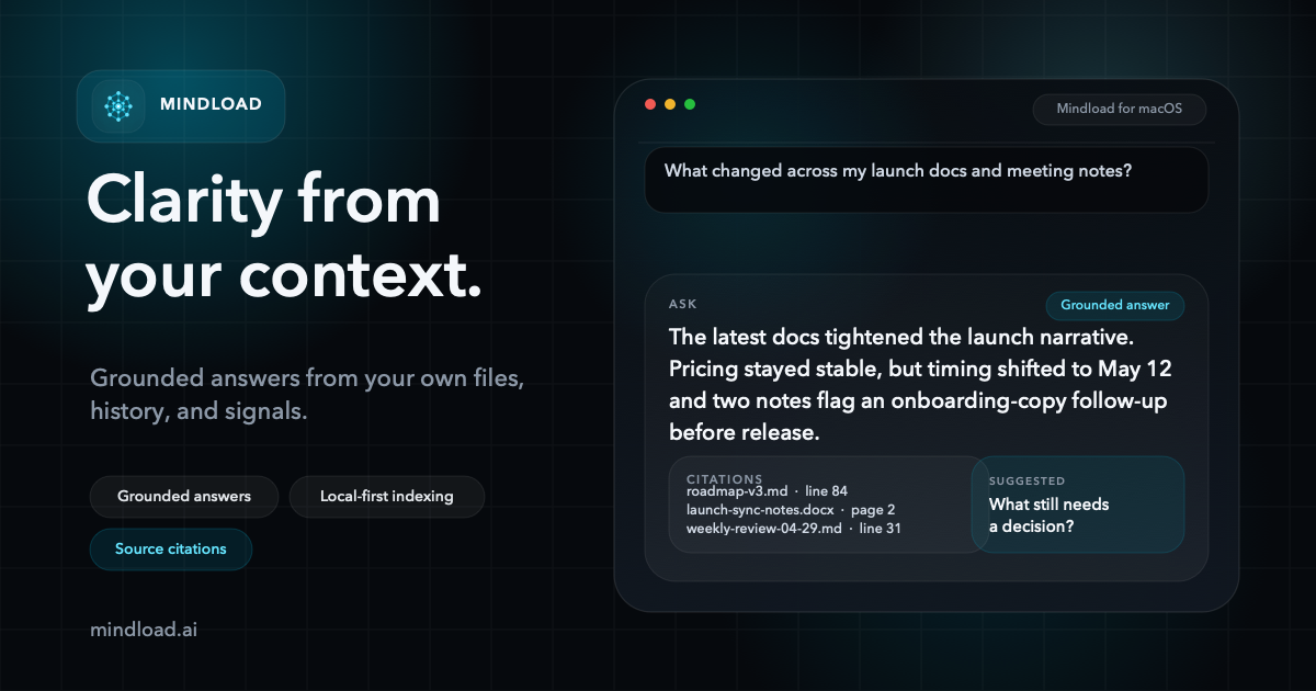 Mindload gallery image