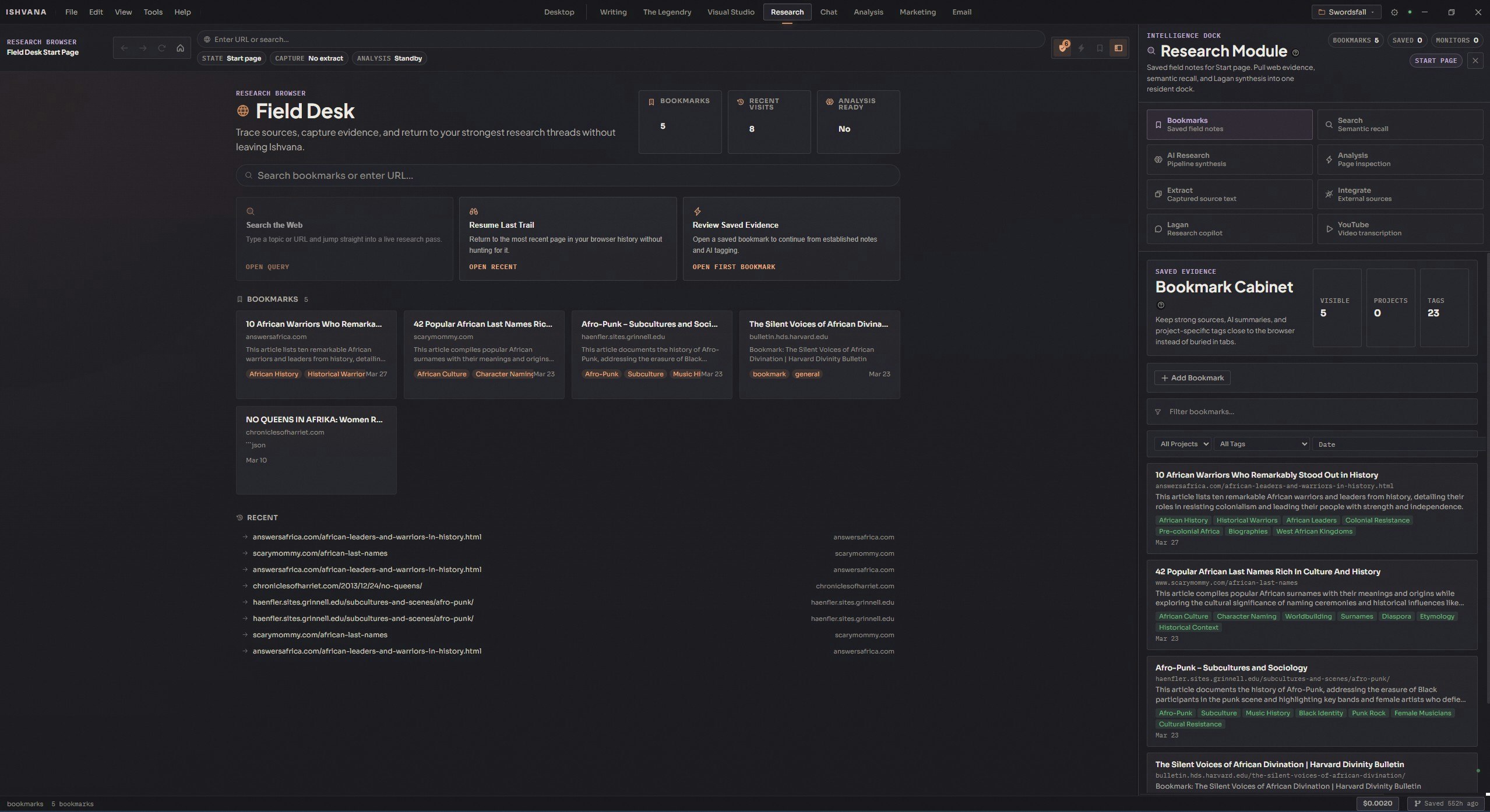 Ishvana gallery image