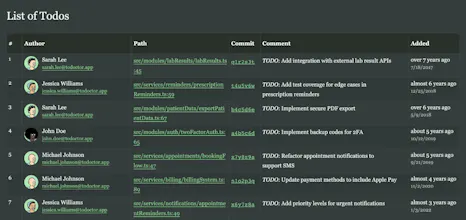 Todoctor gallery image