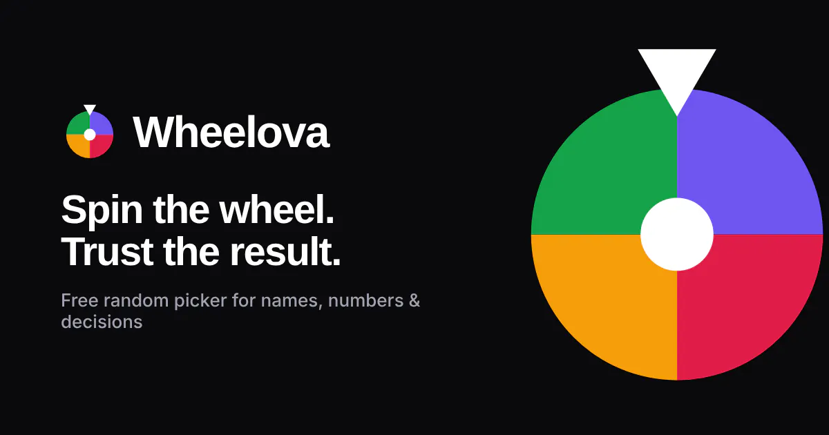 Wheelova gallery image
