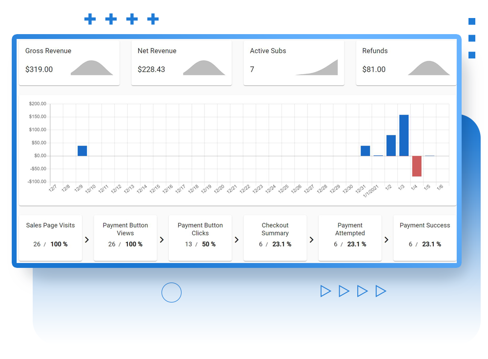 Chargg Payment Platform gallery image
