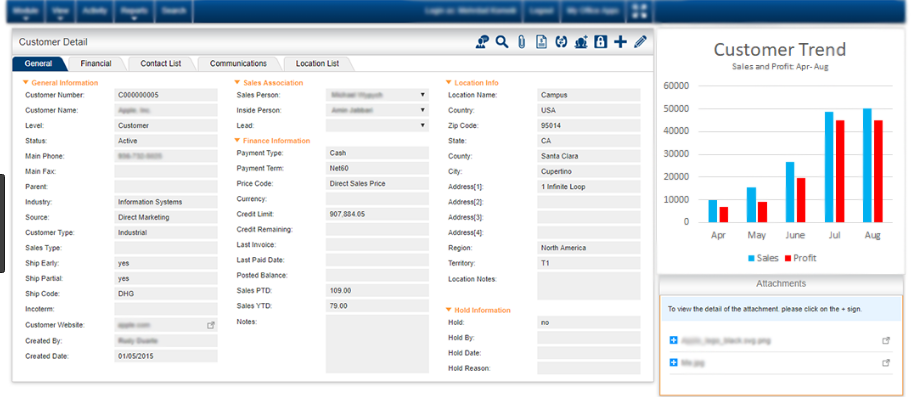 30 Top Software Ideas for Startups & SME gallery image