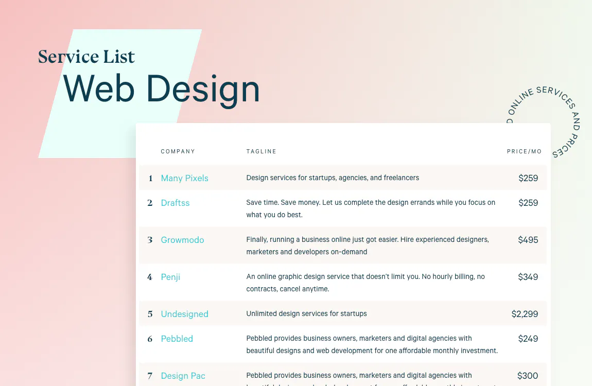 Service List Software Service List: List of companies that offer unlimited graphic design ...