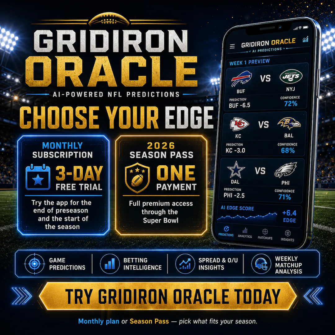 Gridiron Oracle 2026 Season gallery image