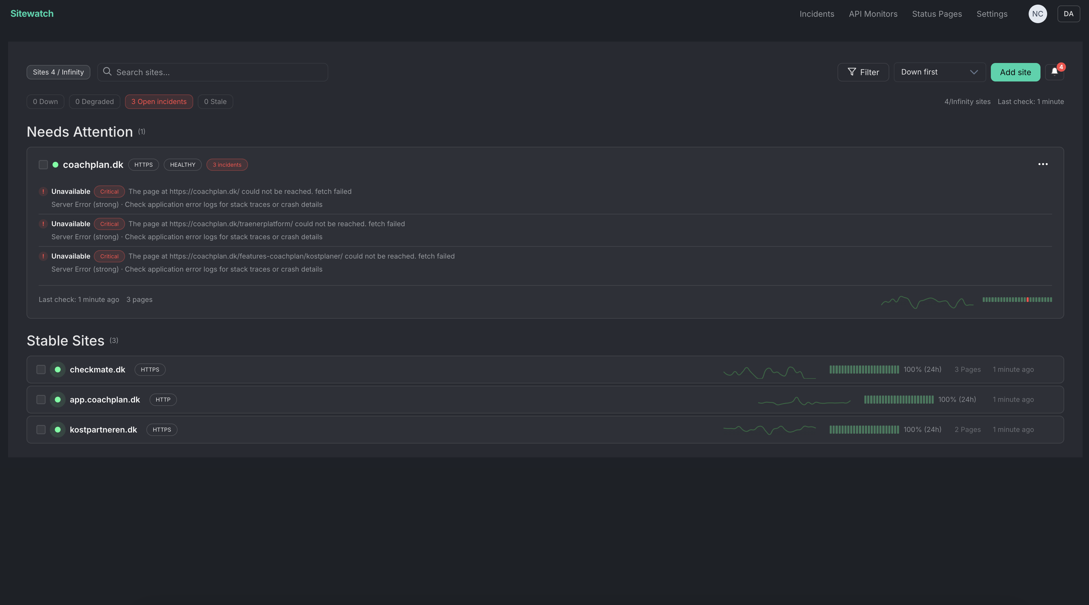 Sitewatch gallery image