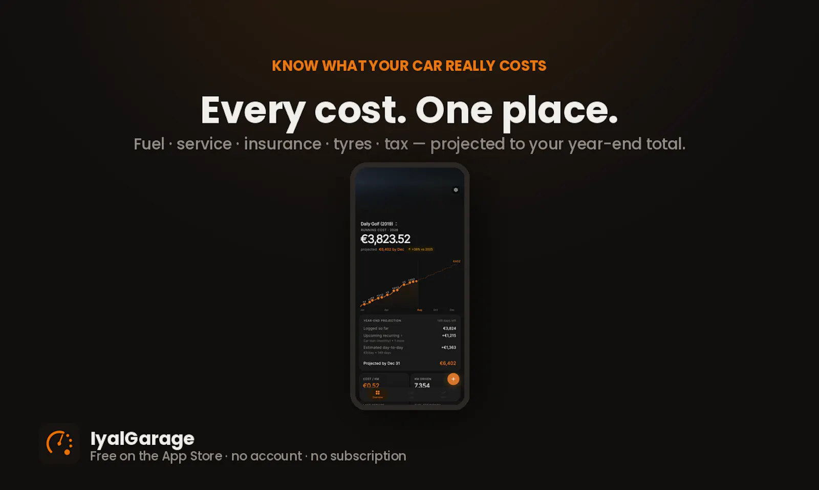 IyalGarage screenshot 1
