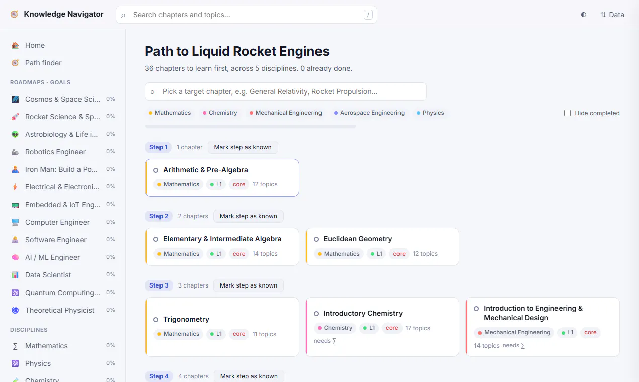 Knowledge Navigator gallery image