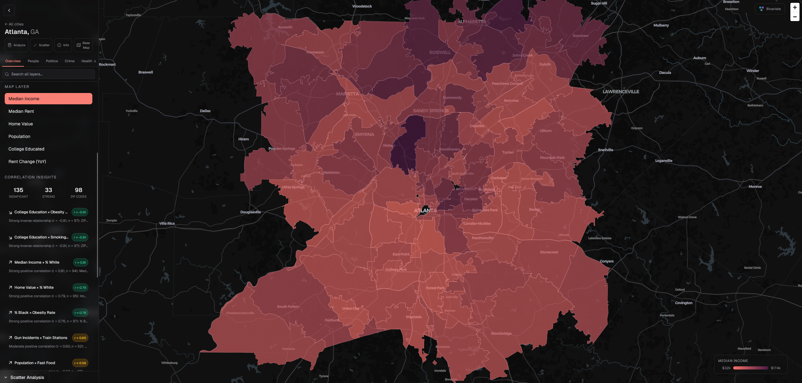 Correl Data gallery image