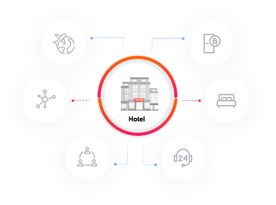 iMerchant gallery image