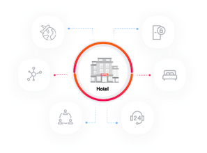 iMerchant gallery image