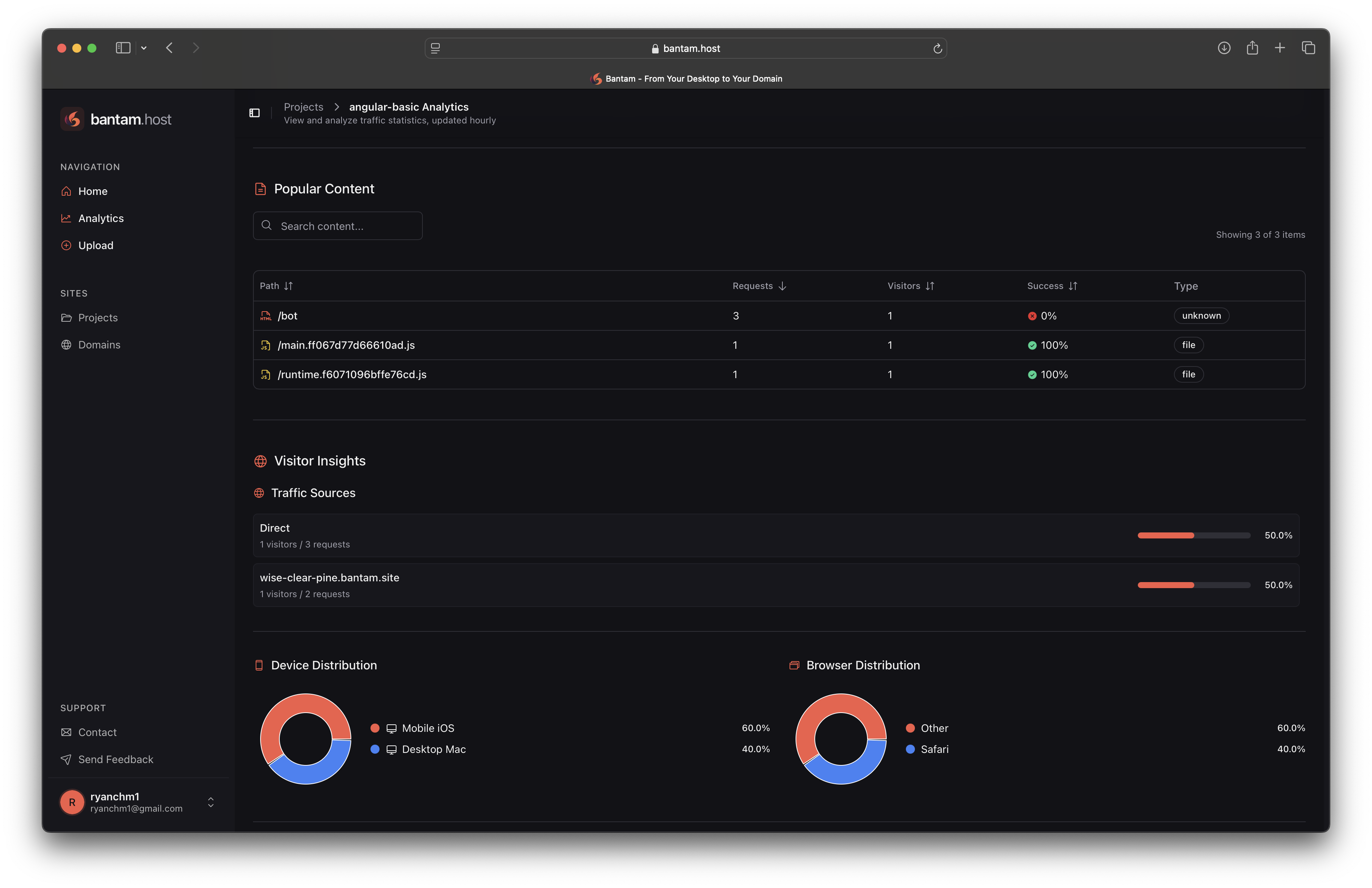 bantam.host - From Your Desktop to Your Domain media 5